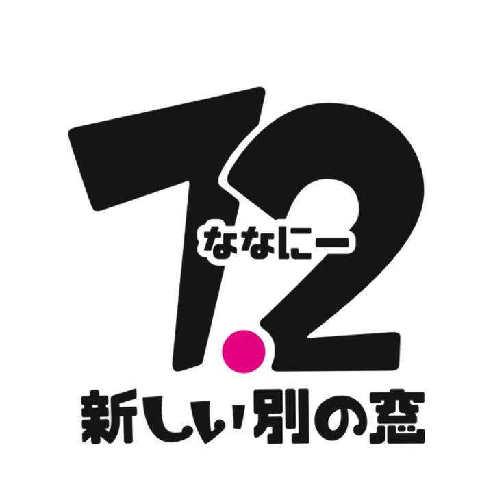 ななにー 7.2 新しい別の窓のアイコン