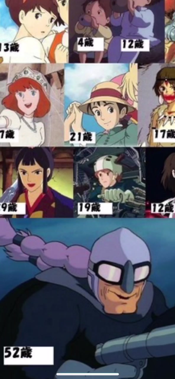 ベスト50 ジブリ キャラクター 年齢 アニメ画像